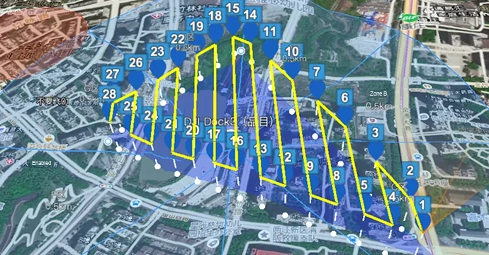 Rute penerbangan ortofoto